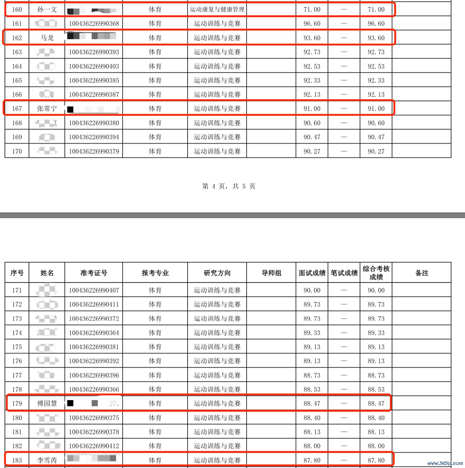 图为北京体育大学2026年博士“请求-捕快”制招生拟考中名单公示部分截图2026世界杯中国线上平台。开头：北京体育大学网站