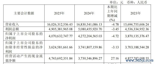 请杨幂代言、又状告小米，能缓解“插座一哥”的糟塌吗？