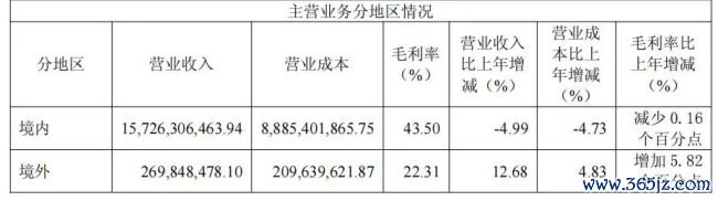 请杨幂代言、又状告小米，能缓解“插座一哥”的糟塌吗？
