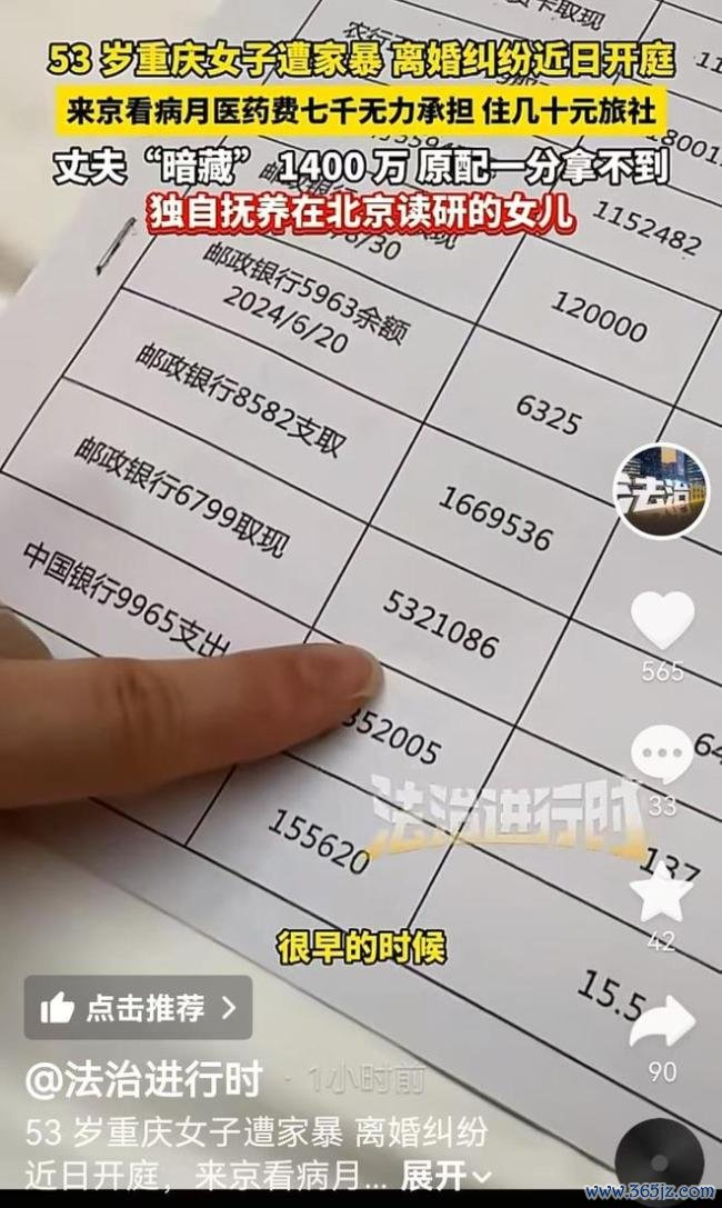 丈夫潜藏1400万女子付不起7000医药费 离异案将开庭